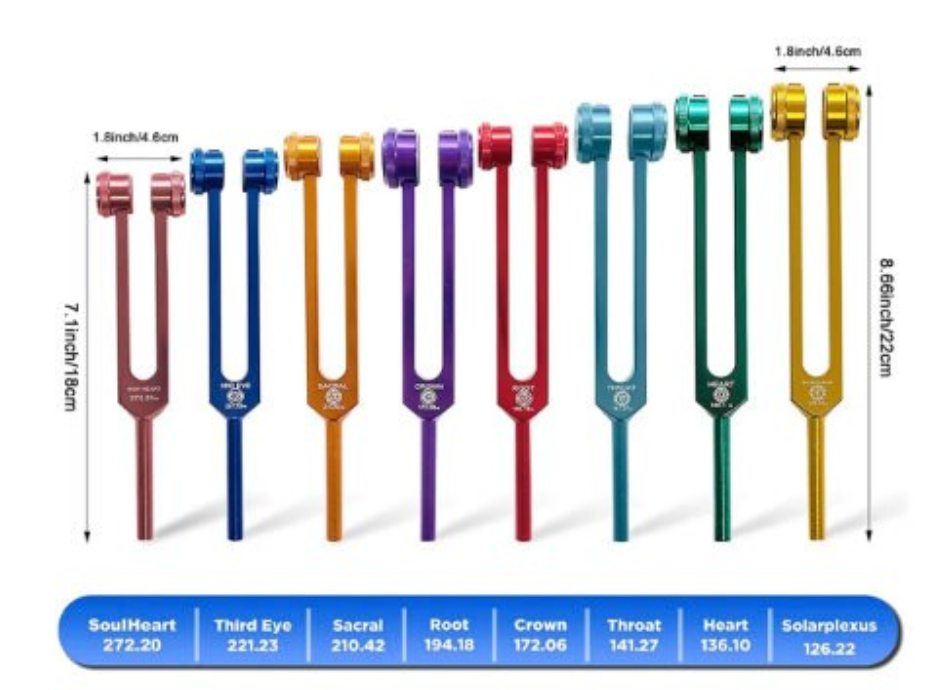 CSB-53 - Chakra Tuning Fork Set for Healing.